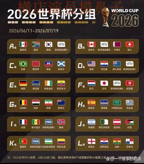 世界杯投注平台实测对比报告：安全入口+直播与实际体验总结 - World Cup 2026