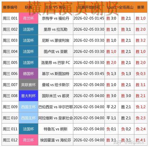 亚博世界杯投注网站入口与赔率分析