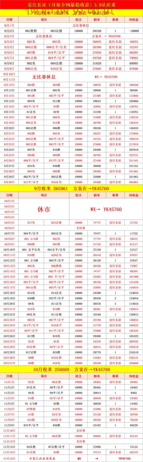 亚博世界杯投注网站入口与赔率分析