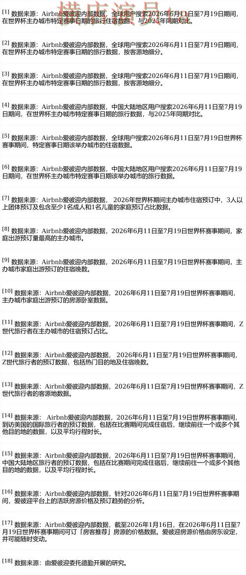 FIFA World Cup 2026期间热门世界杯买球平台实测对比与玩法指南分析