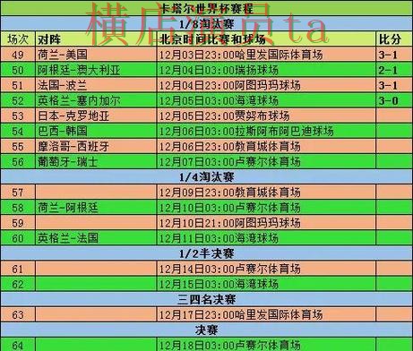 世界杯直播期间热门世界杯投注入口整理与用户反馈分析